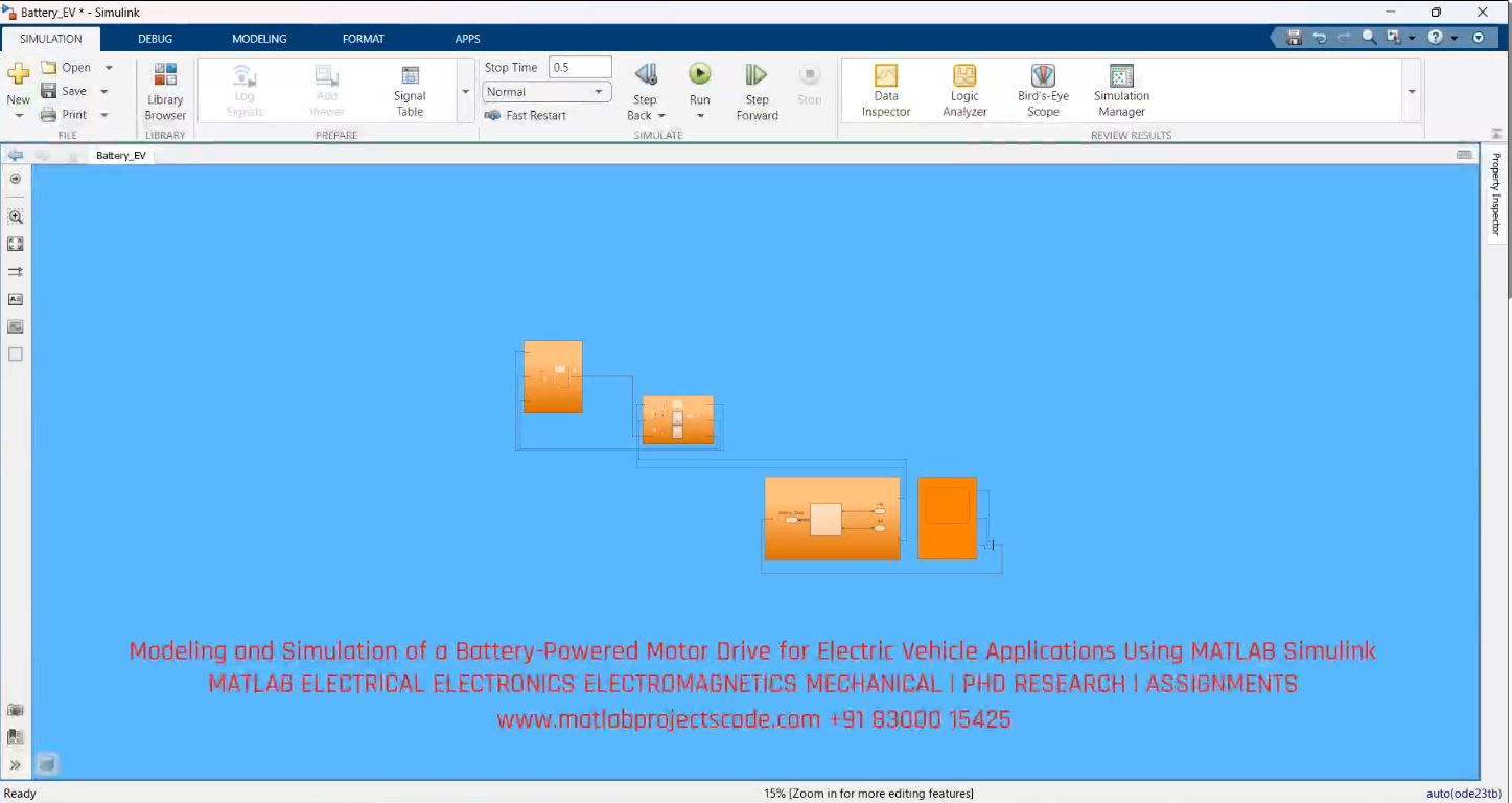 Modeling and Simulation of a Battery-Powered Motor Drive for Electric Vehicle Applications Using MATLAB Simulink